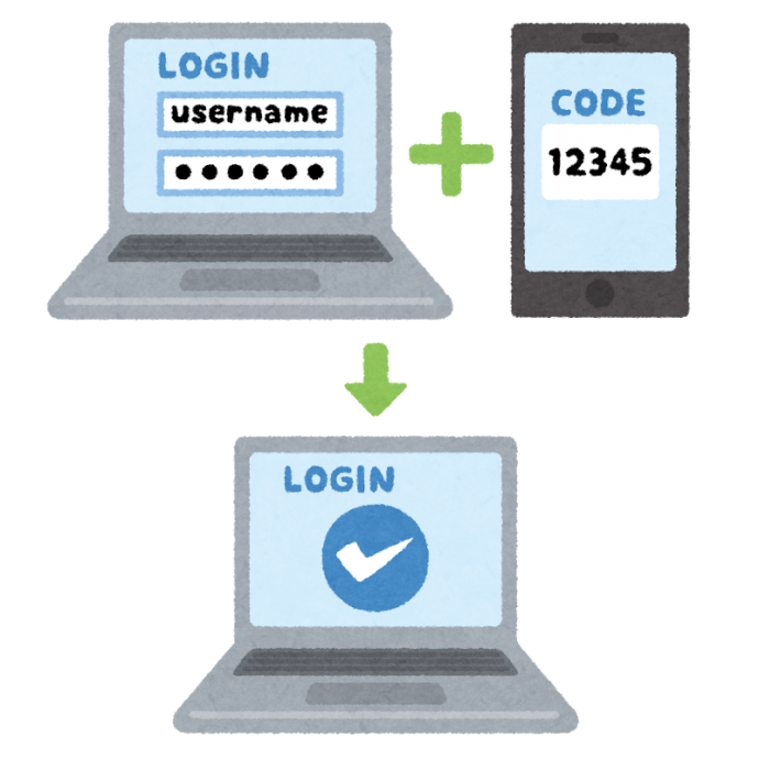 internet_nidankai_ninsyou