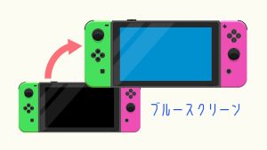 ブルースクリーン