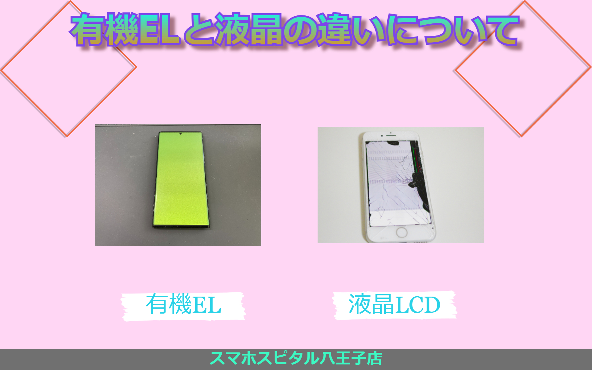 LCD(液晶)とOLED(有機EL)の違いについて！