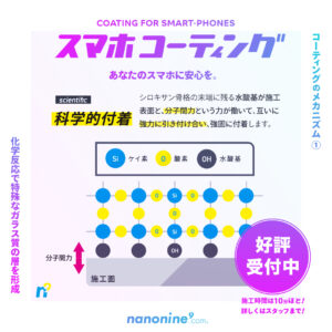 スマホコーティング