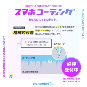 スマホコーティング