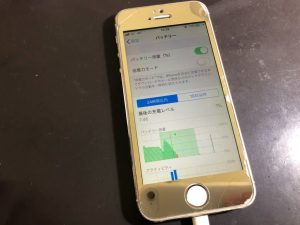 iPhone 5s バッテリー交換
