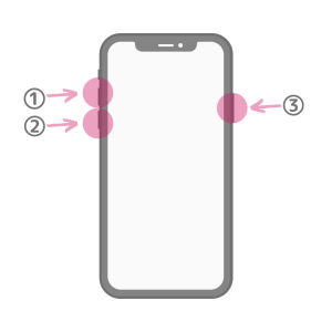 iPhone 8以降のリカバリーモード方法