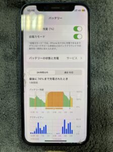 修理前のiPhone12miniの状態
