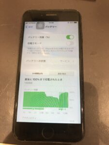 バッテリー交換前のiPhoneSE2