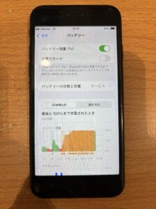 iPhone修理前のSE3の状態