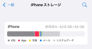 iPhoneストレージシステムデータ