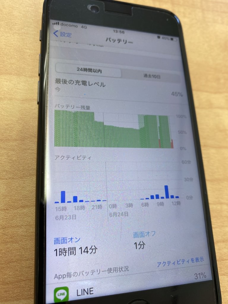 iPhone 8 バッテリー交換修理　充電の減りが早い